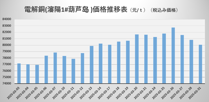 銅.png